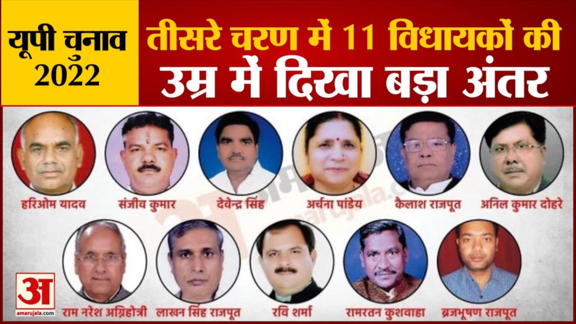 यूपी  चुनाव 2022