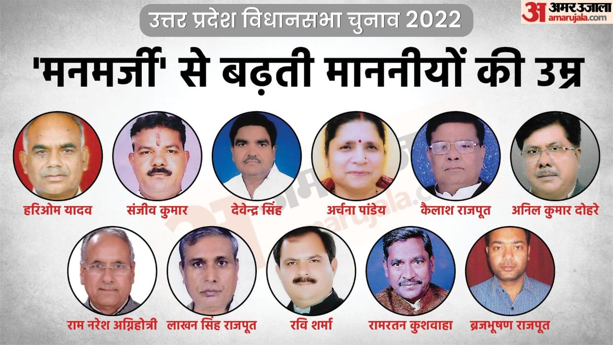 up election 2022 third phase contesting mlas age differences in 5 years