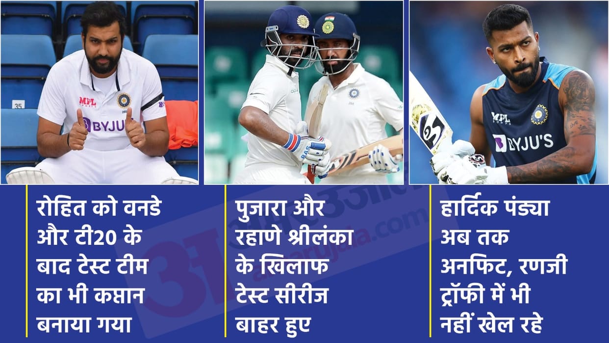 Exclusive Madan Lal statement about Cheteshwar Pujara Ajinkya Rahane Rohit Sharma and Hardik Pandya After Team India selection for Sri Lanka series