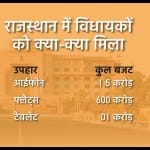 भाजपा विधायकों ने आईफोन-13 एस लौटा दिए हैं।