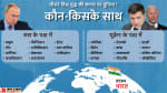 Russia vs Ukraine War: रूस-यूक्रेन संकट