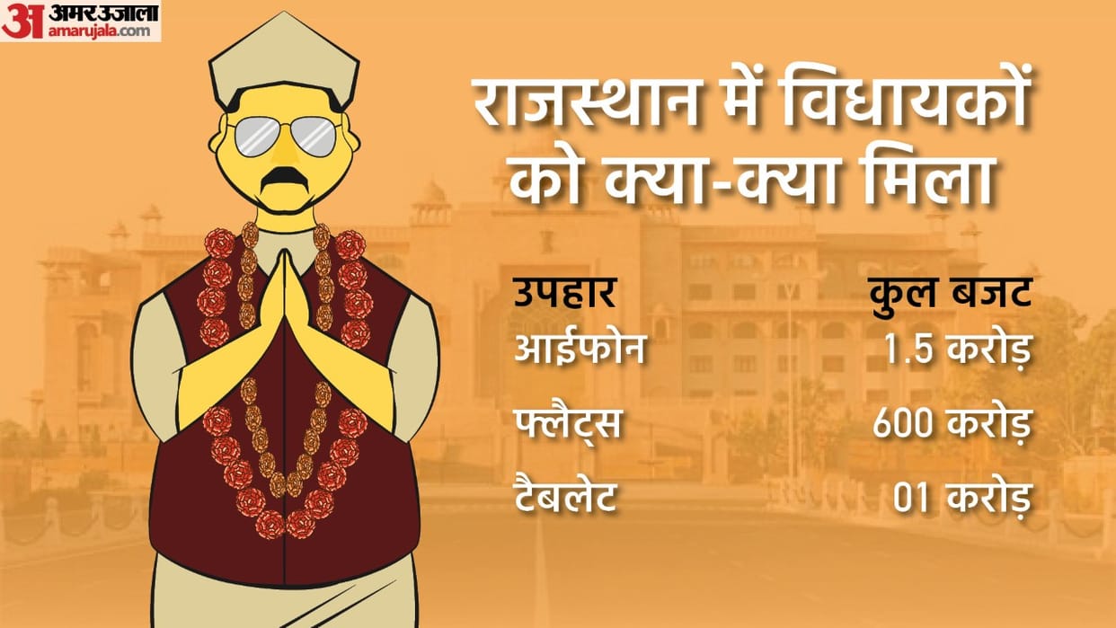 rajasthan budget 2022 bjp mla return gift to gehlot government apple iphone 13
