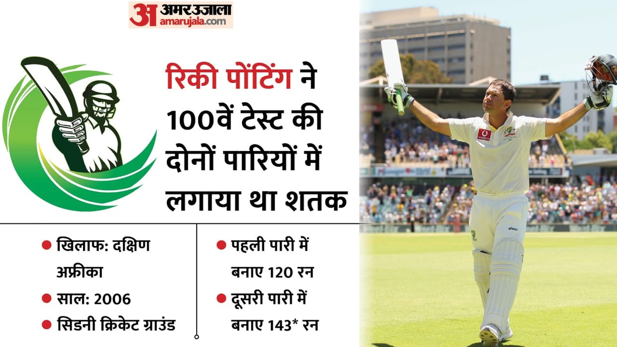 IND vs SL 1st Test: In 145 years of Test Cricket nine batters have scored century in 100th Test, will Virat Kohli create history against Sri Lanka in Mohali?