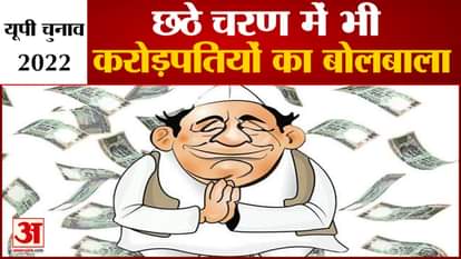 Crorepati candidate in sixth phase of UP elections