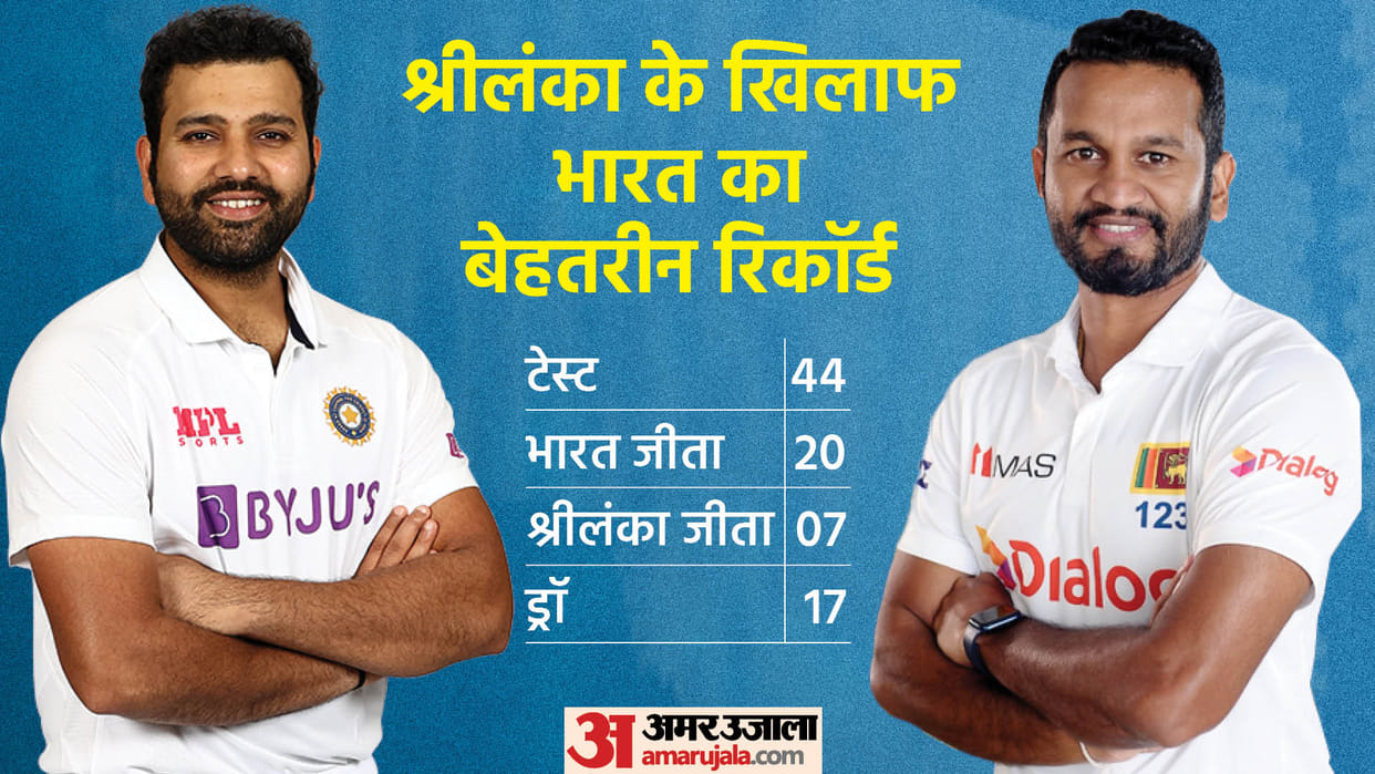 India vs Sri Lanka 1st Test Preview Playing 11 Prediction Today Match, Captain and Vice-Captain; Virat Kohli 100th Test Mohali