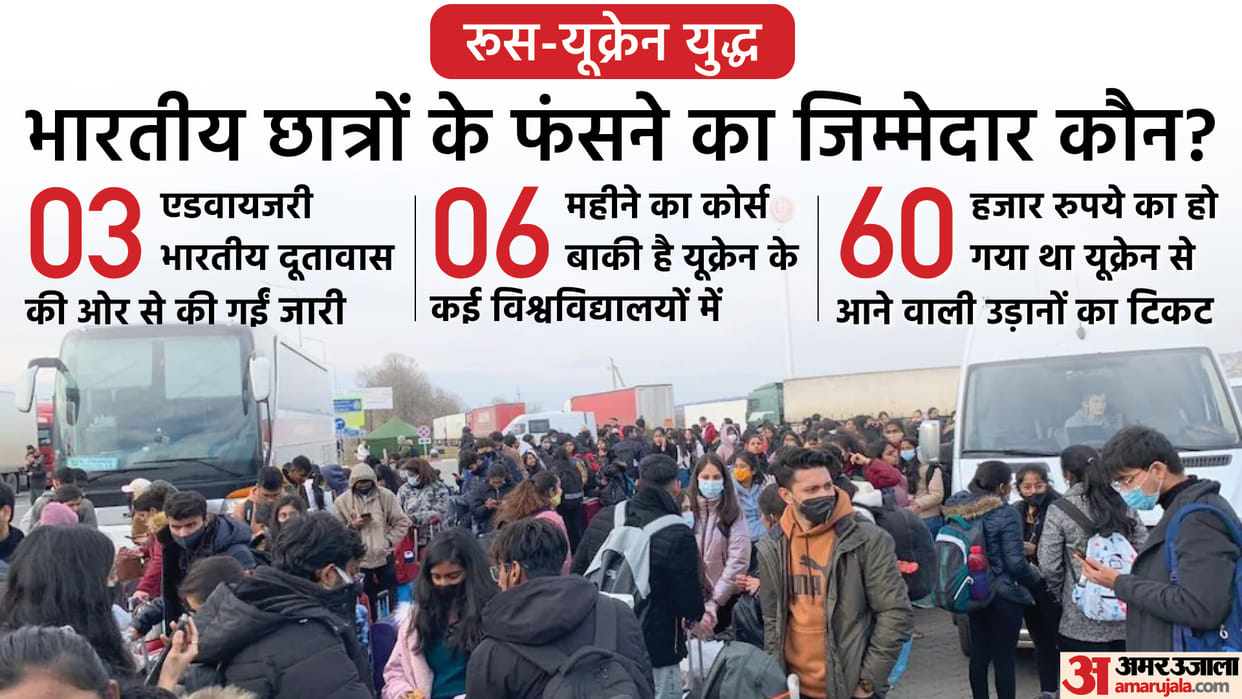 Russia Ukraine War Why Indian Students Stuck in Ukraine After Warning Issued by Modi Govt News in Hindi
