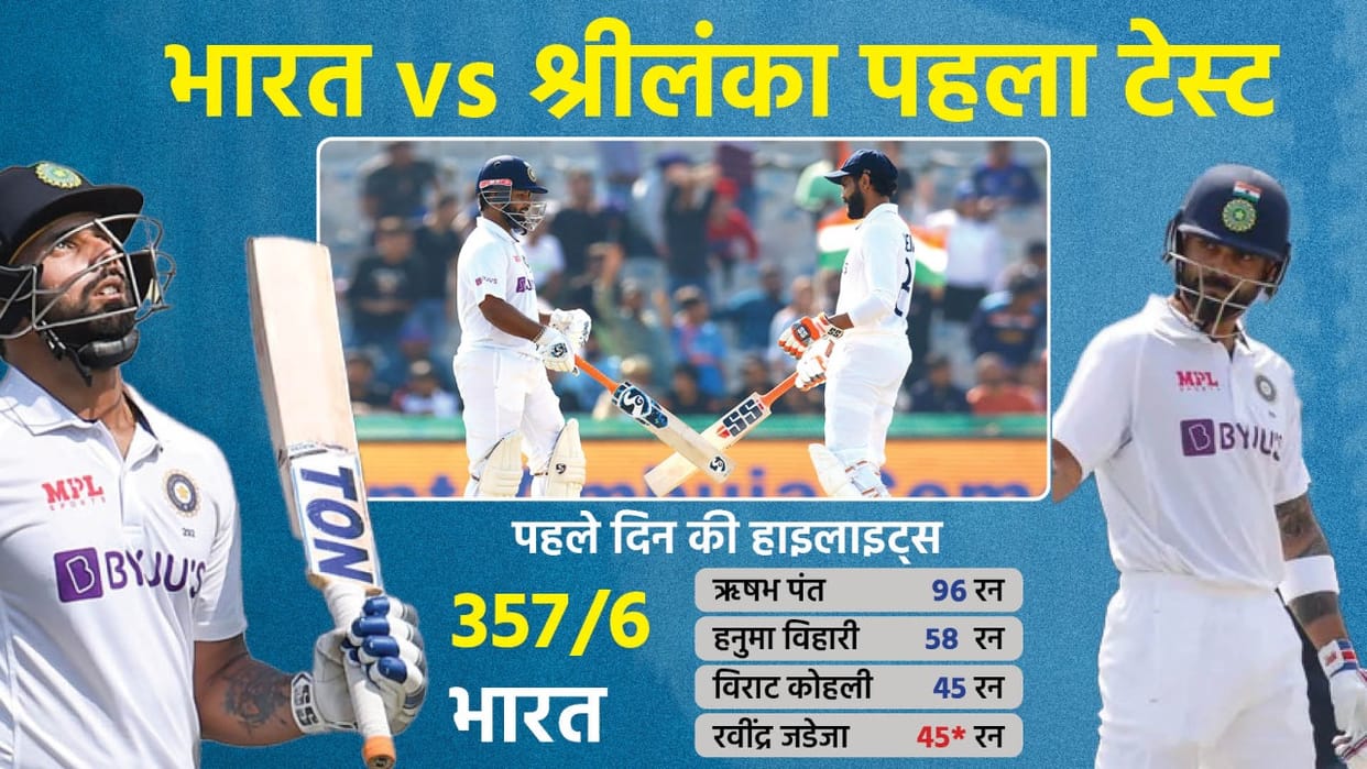 IND vs SL 1ST Test Day 1 Report Rishabh Pant missed century Virat Kohli  Rohit Sharma Mayank Agarwal and Shreyas Iyer could not play big innings