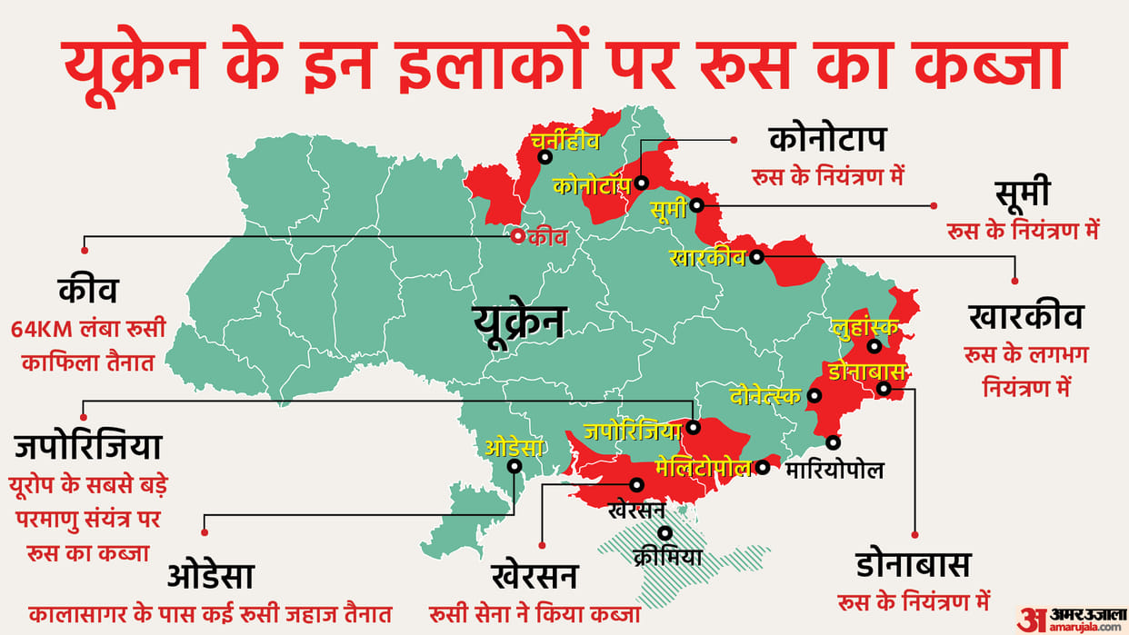 Russia Strategy Vladimir Putin Reminding Chechen Forces Know How Russian Military is Attacking Ukraine