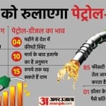 देश में बढ़ सकती हैं पेट्रोल-डीजल की कीमतें।