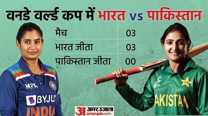 भारत बनाम पाकिस्तान