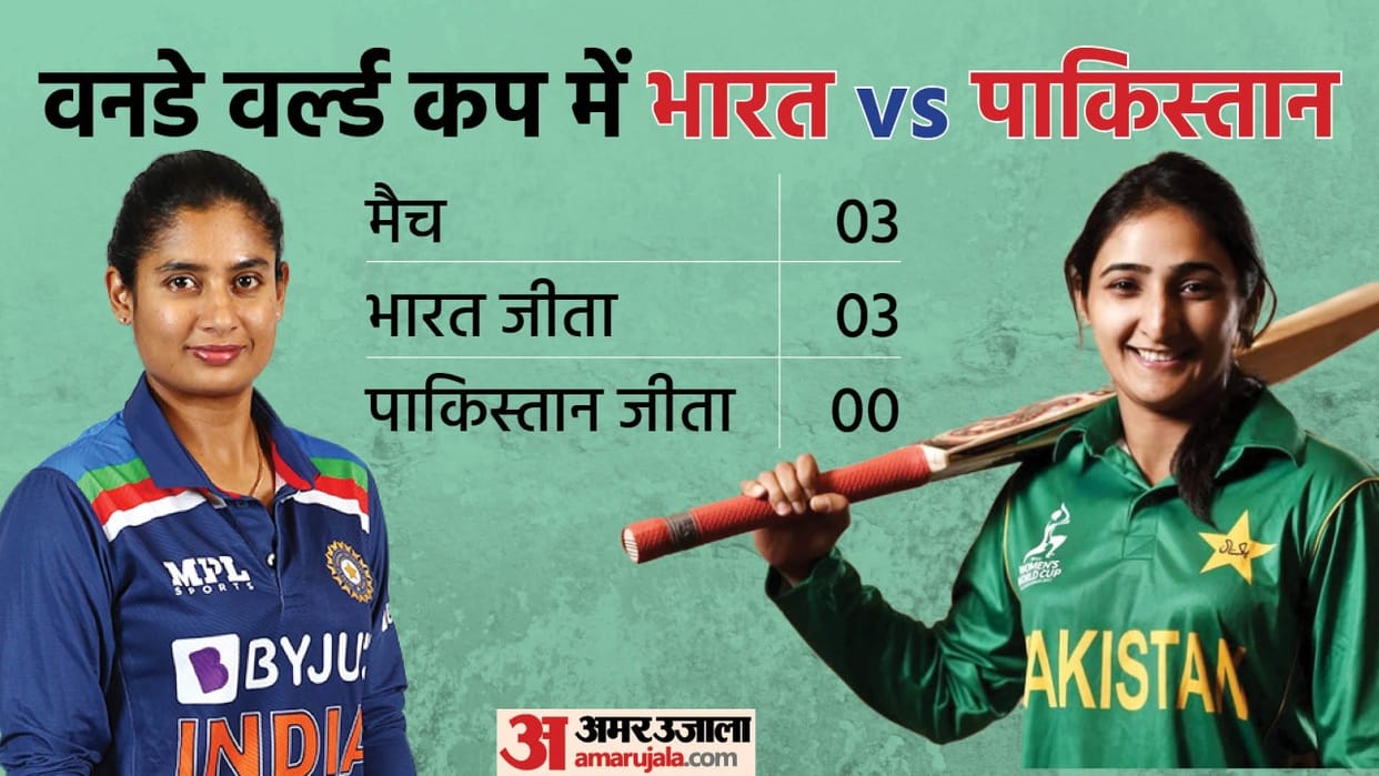 IND vs PAK Women's World Cup Match Live Streaming Telecast Channel: When, Where and How to Watch India vs Pakistan Cricket Match Online