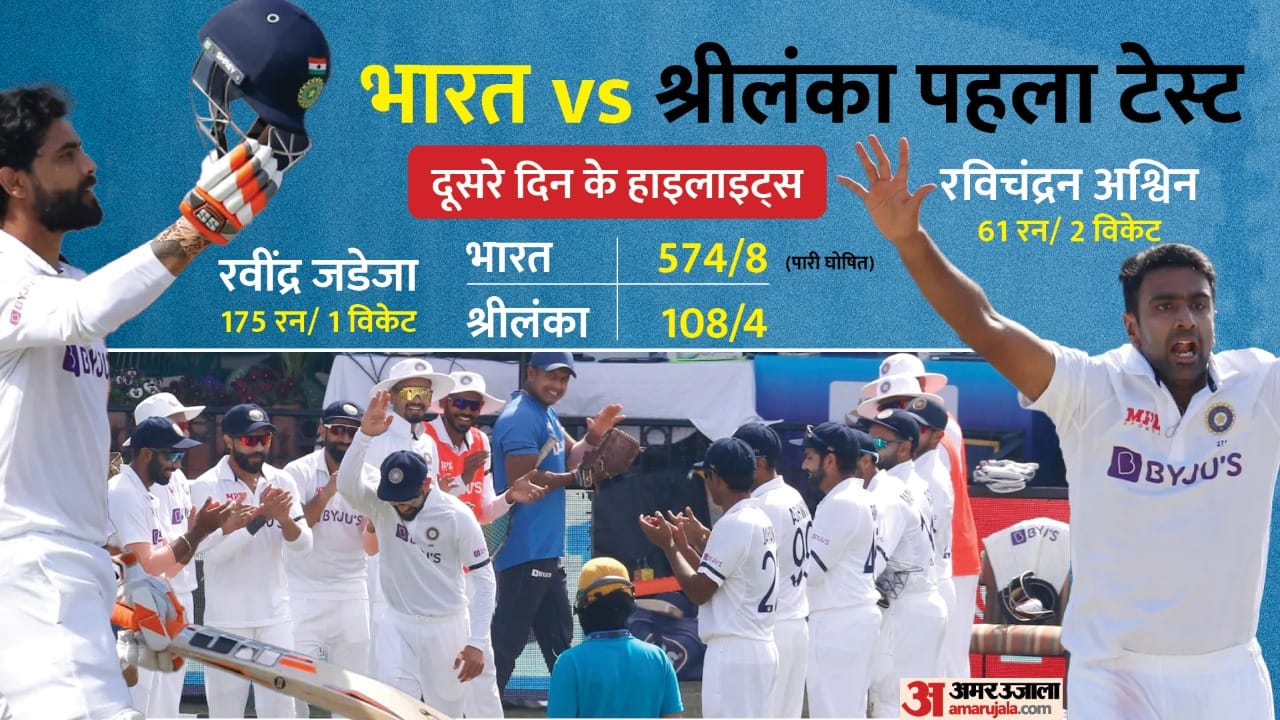 IND vs SL 1st Test day 2 match report Sri Lanka in danger of follow-on against India Ravindra Jadeja hits brilliant century