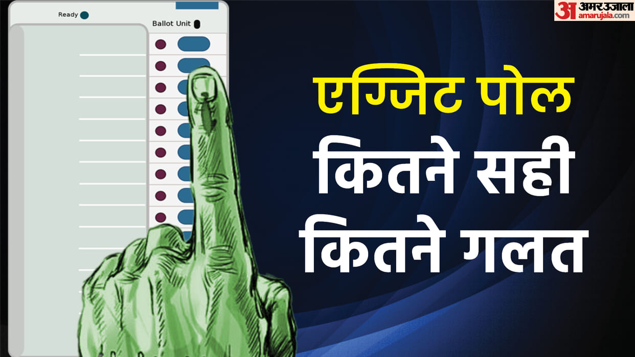 Exit Poll Results 2022 for Elections Held in Five States How Was Exit Poll in 2017