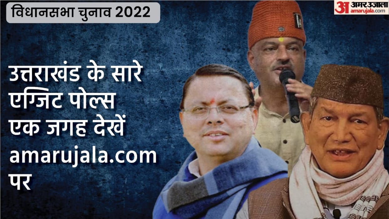 Uttarakhand Exit Poll 2022: Uttarakhand Assembly Election Exit Poll Today Aaj Tak, Chanakya, Axis My India, ABP CVoter in Hindi