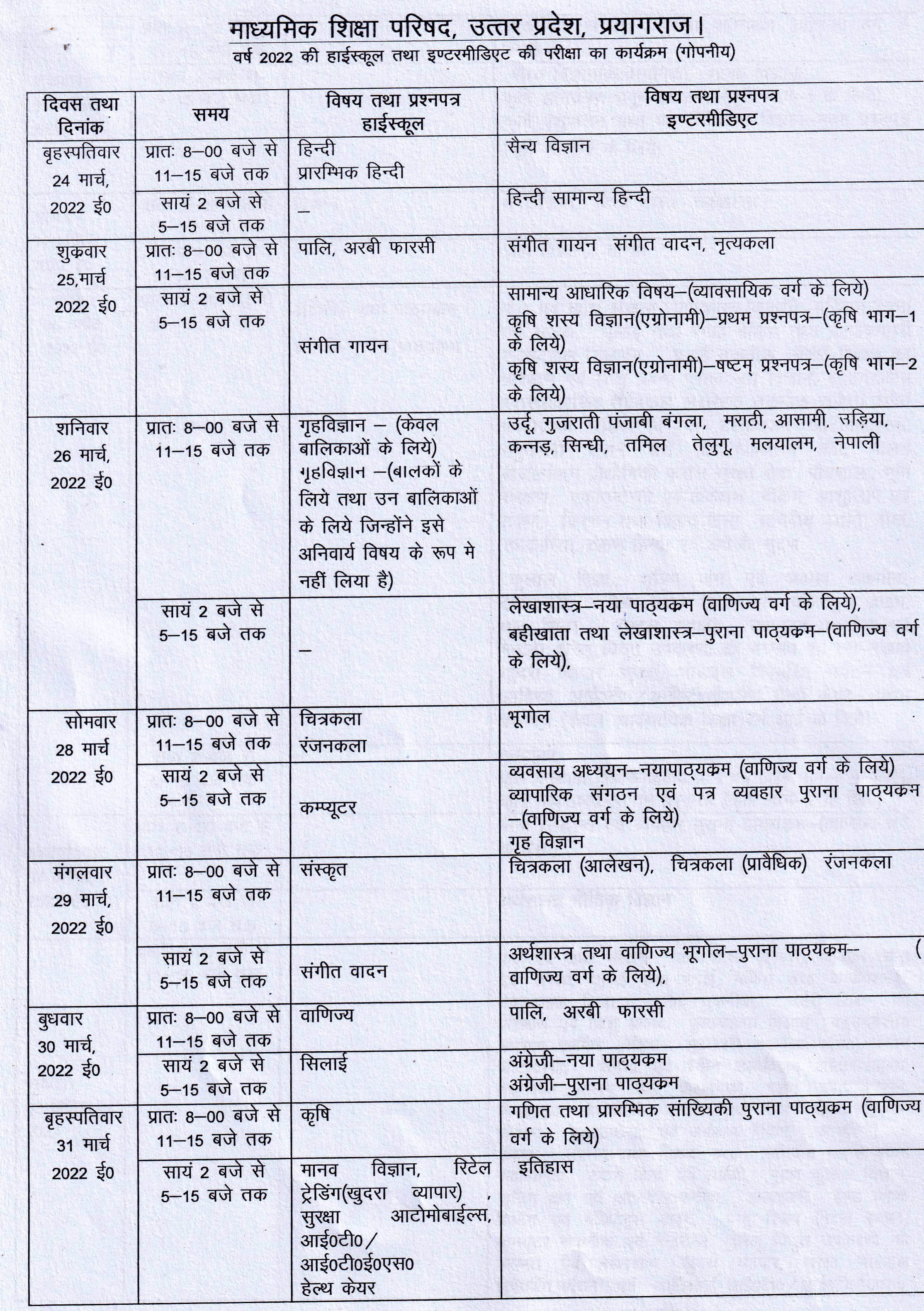 Up Board Admit Card 2022 Out Upmsp has Released Up Board Exam Hall Tickets.