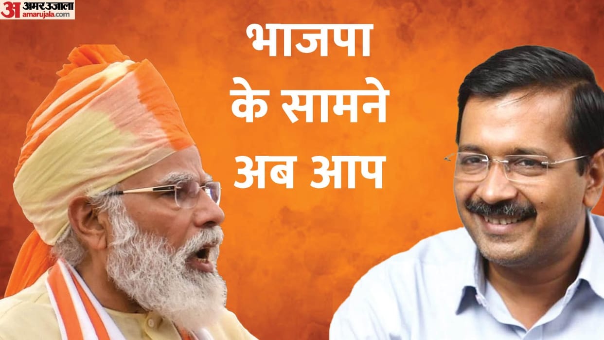 Assembly elections results 2022: BJP gets new Hindutva face and new opponent as Arvind Kejriwal