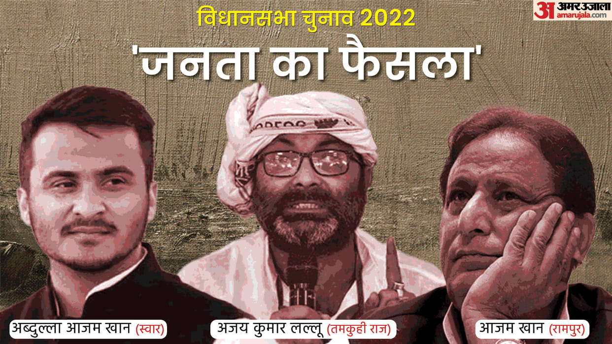 Assembly Election Result 2022 Most Criminal Candidates ADR Report in the 5 States Who Will Win or Loss