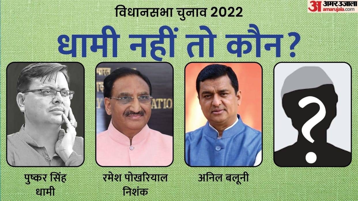 Uttarakhand Chief Minister Pushkar Singh Dhami Loses His Seat, who will be the next cm