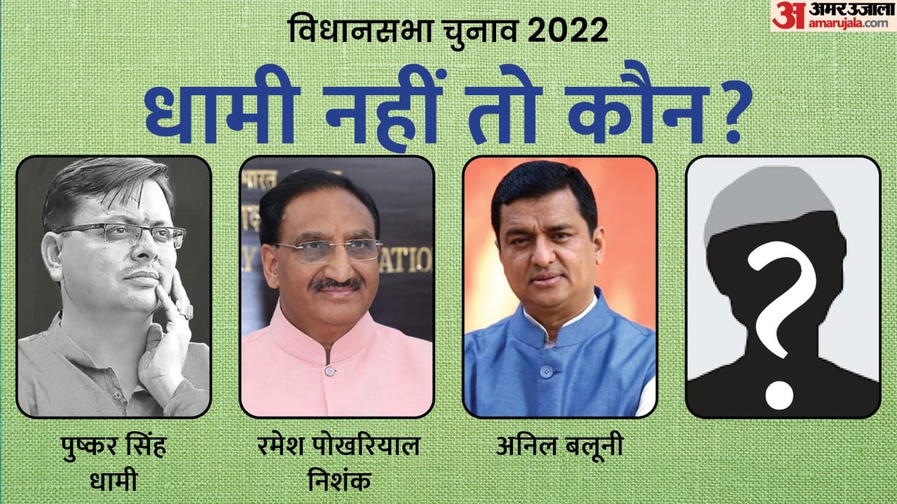 Hindi News Headline 21 March Today: Important and big news stories of 21 March updates on Amar Ujala