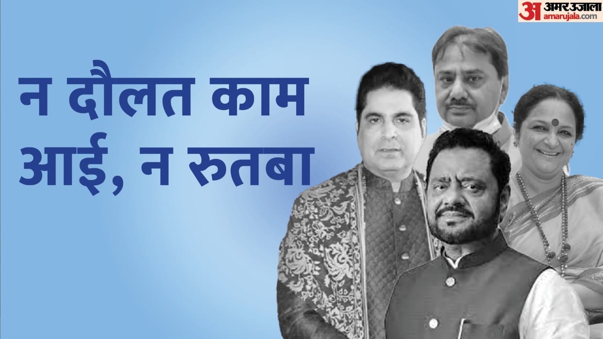UP Election 2022 Result Top 10 Richest Candidates List One Winner and 9 Losers Candidates