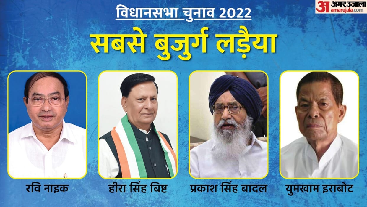 UP Election 2022 Result Top 6 Oldest Candidates Contested Elections at 92 to 94 Years Age 2 Winner and 3 Losers