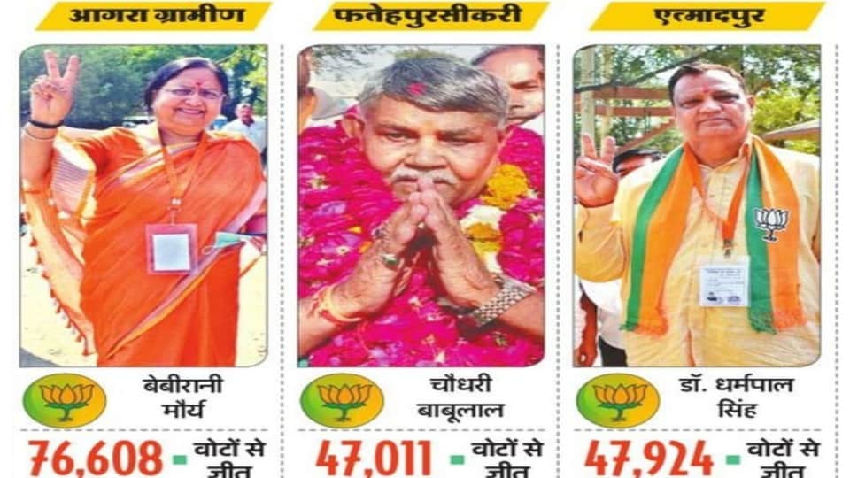 UP Election Result 2022 BJP won all nine assembly seats of agra second time