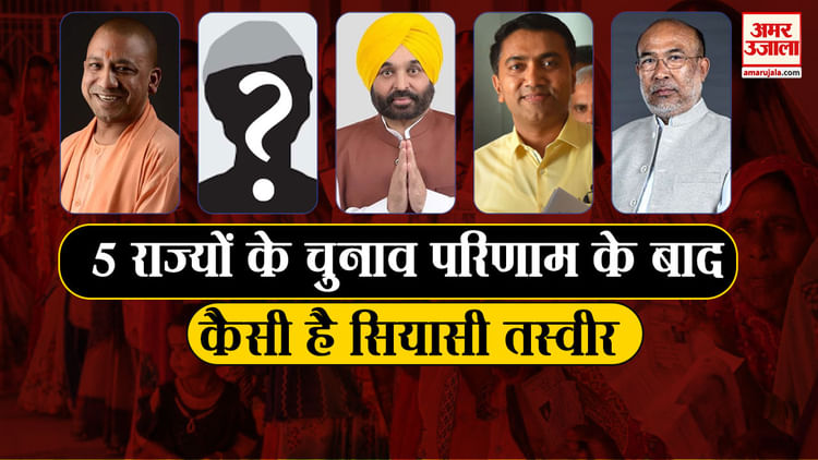 Assembly Election Results 2022: Political Upheaval After The Results Of 5 States - Amar Ujala Hindi News Live - सत्ता के संग्राम में देखिए 5 राज्यों के परिणाम के बाद सियासी उठापठक