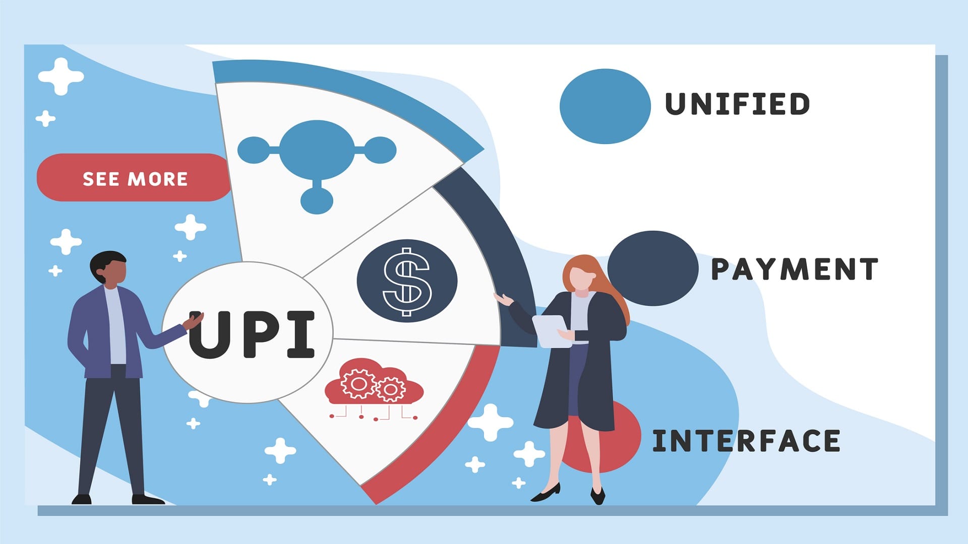 What Is The Difference Between UPI And UPI Lite Utility News In Hindi