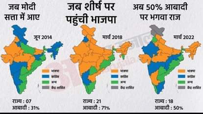 भाजपा बनाम कांग्रेस