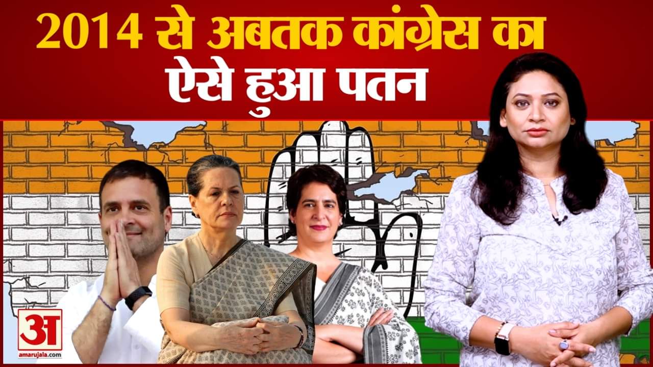 कांग्रेस