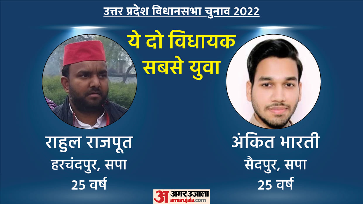 UP Election Results 2022: Most Youngest and Oldest Candidate BJP SP New Assembly Latest News Hindi