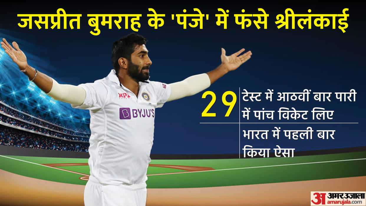 IND vs SL: Jasprit Bumrah took five wickets for the first time on Indian soil against Sri Lanka;  equaled Kapil Dev's record