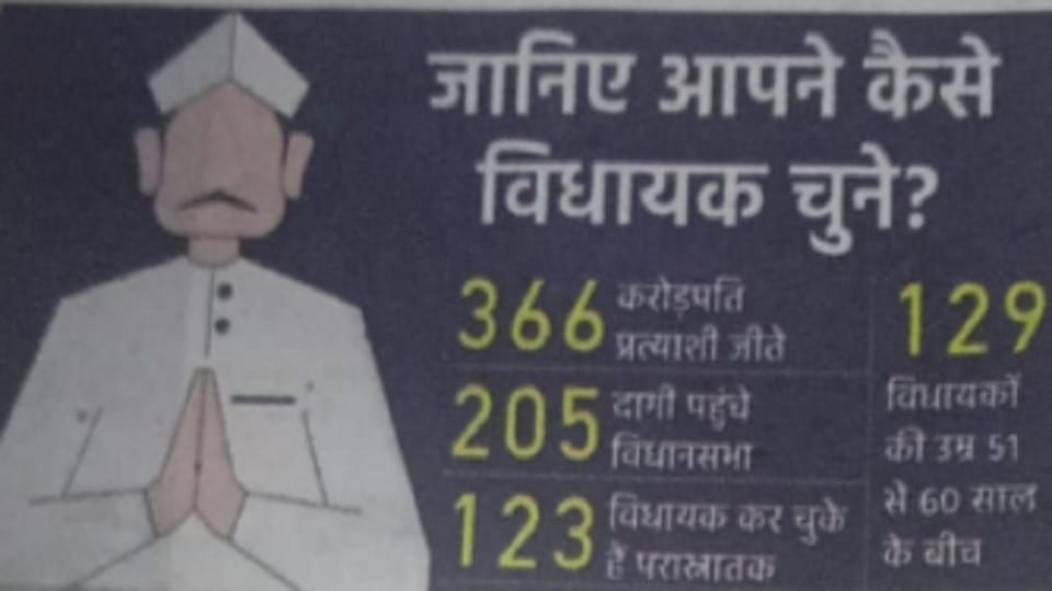 ADR report: Out of 403 MLAs in UP, 205 have some case registered, this time more than half the elected are tainted