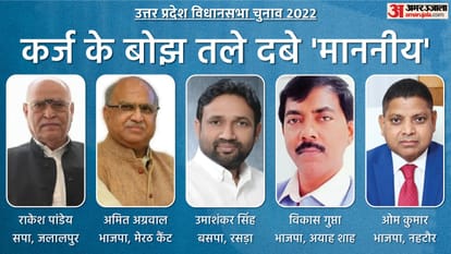 यूपी विधानसभा चुनाव 2022