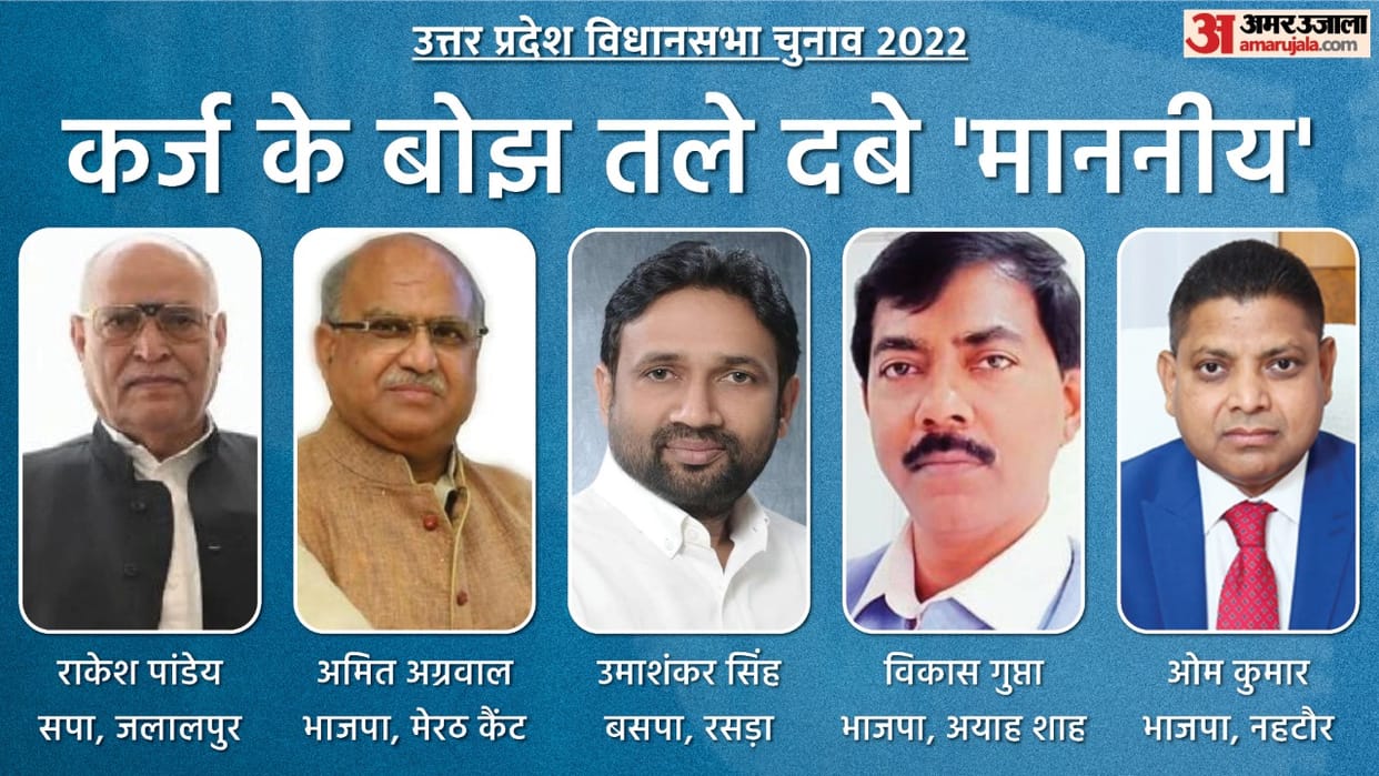Know About 10 Debt Ridden MLAs in Uttar Pradesh