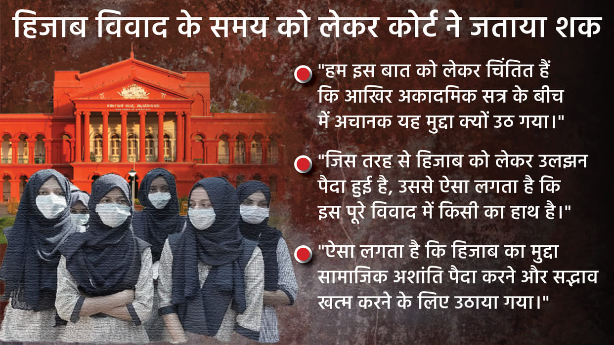 Hijab Row Controversy Karnataka High Court Verdict on School Uniform Know in10 Points