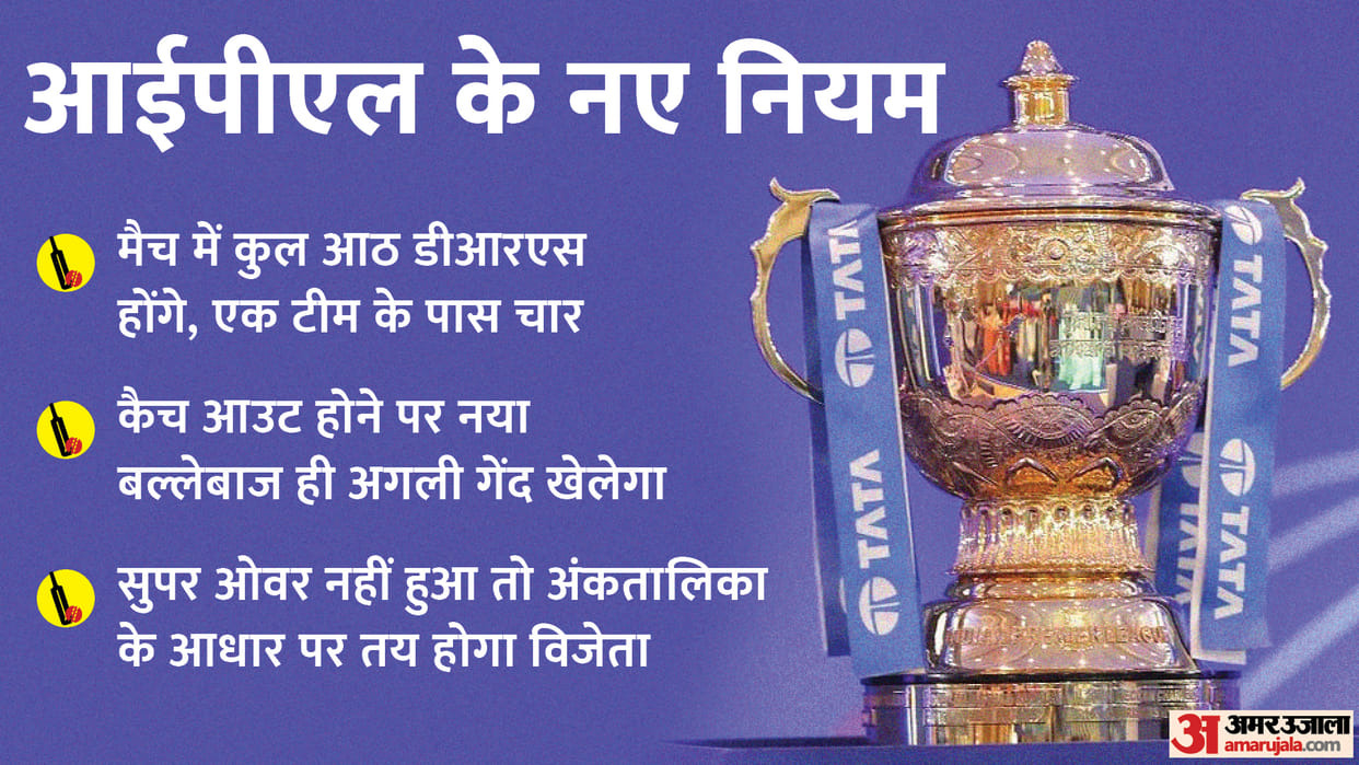 IPL 2022 three rules impact on matches rohit sharma is happy with changes in rules of Catch Out, mankding and DRS