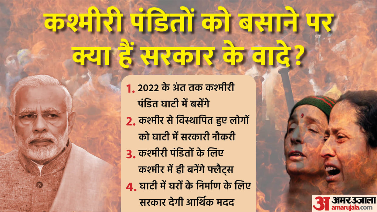 What Government has done for Kashmiri Pandit after 1990s exodus Congress and BJP for resettlement in valley migrants news and updates