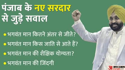 भगवंत मान सिंह