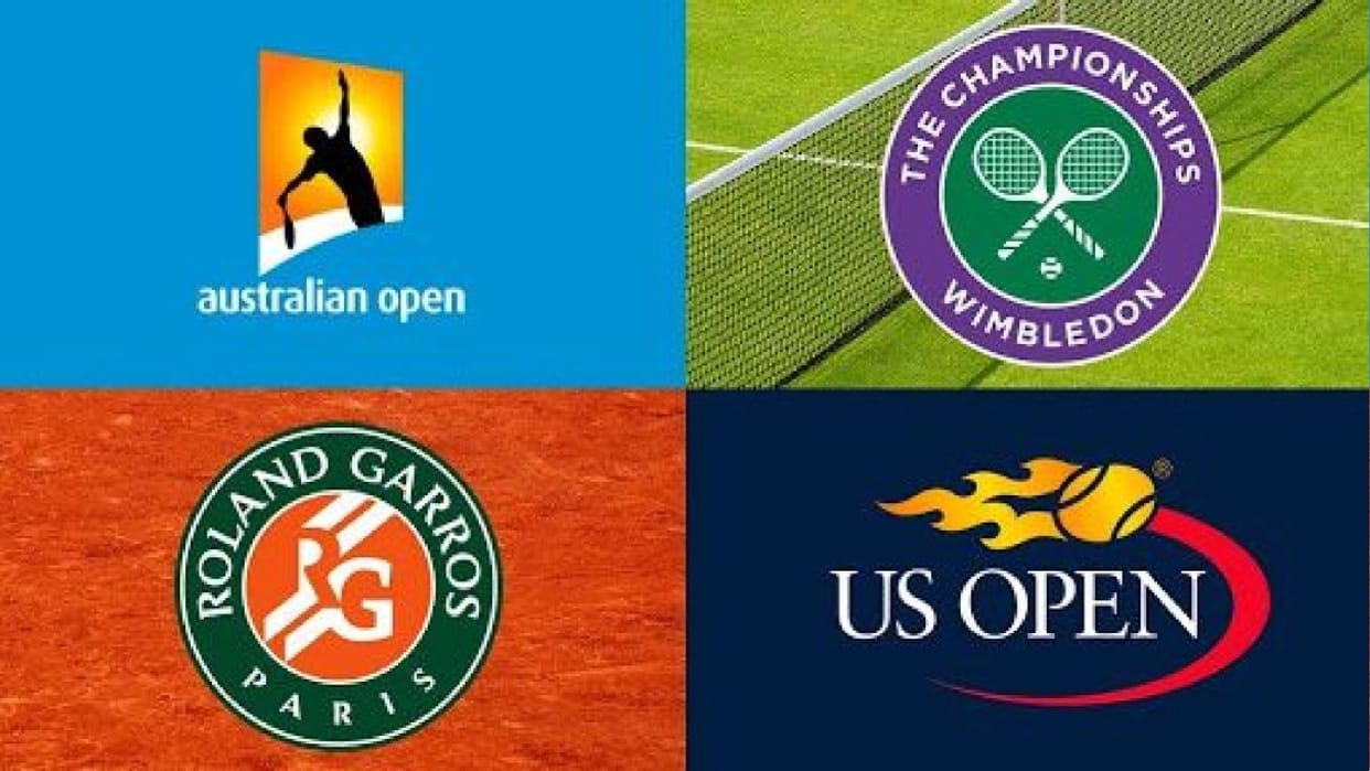 Tennis Big change in Grand Slam new rules apply for tiebreakers in Australian French Wimbledon and US Open