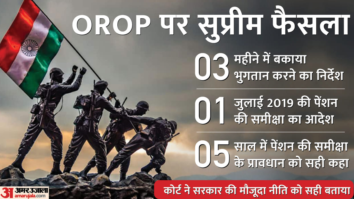 Supreme Court upholds the government decision on One Rank, One Pension, OROP