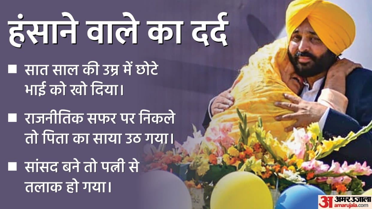 Punjab CM Bhagwant Mann Know 3 Painful Stories Lost of a Younger Brother and Lost His Father at New Journey