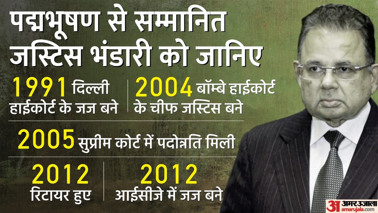 Indian judge votes against Russia: Know who is Justice Dalveer Bhandari, who hurt Putin in ICJ