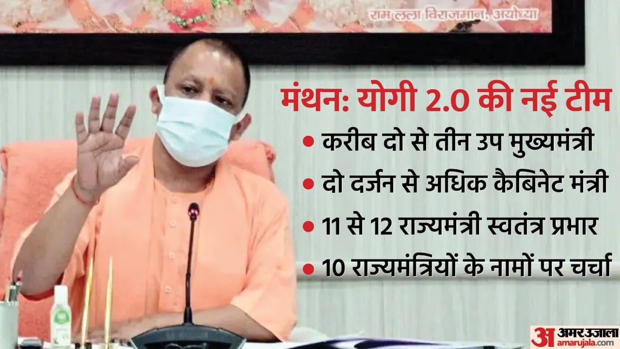 Yogi Sarkar 0.2: Priority to experience with youth, women in cabinet, MLC and party office bearers can also be made ministers