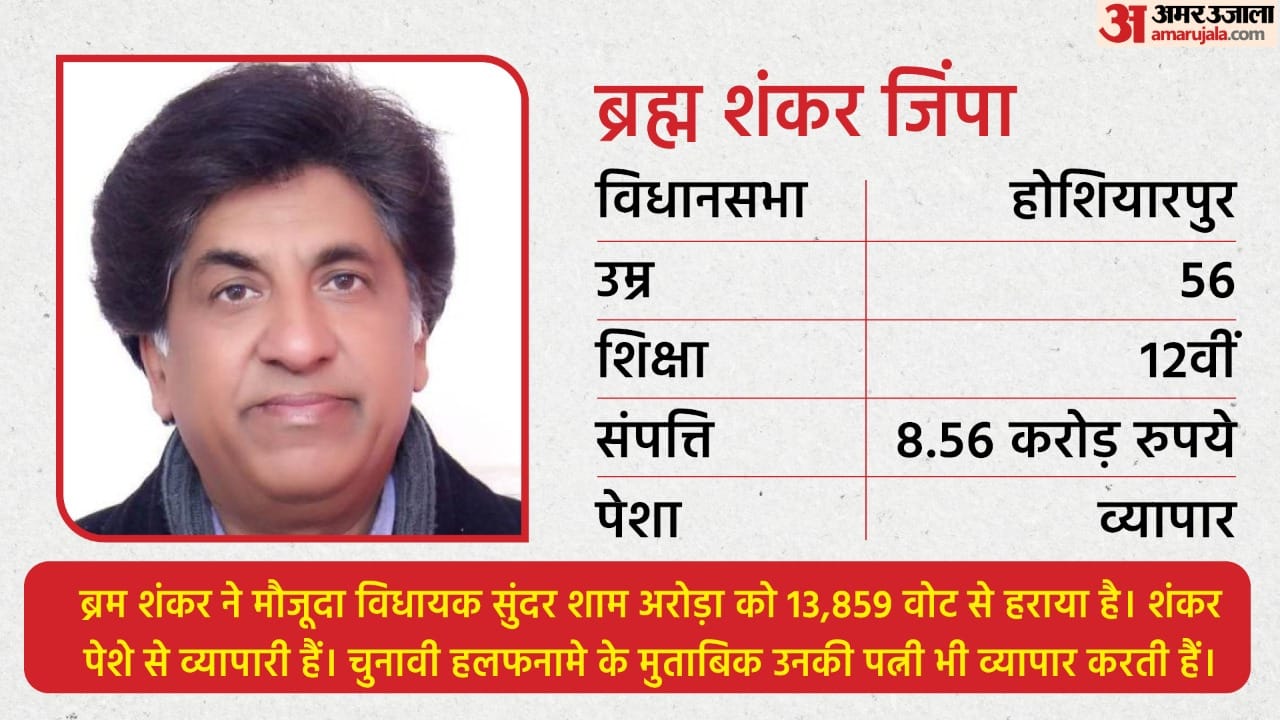 ब्रह्म शंकर जिंपा मान कैबिनेट के सबसे अमीर मंत्री हैं।