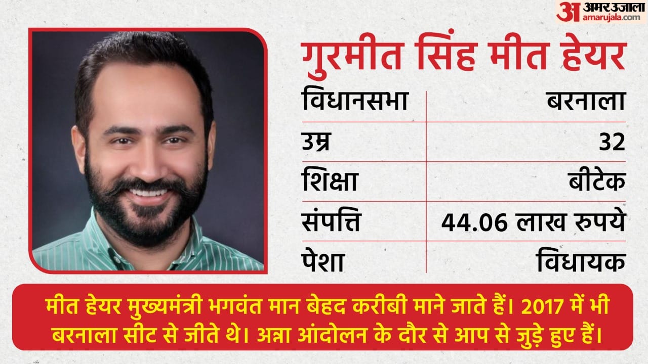 गुरमीत पर पांच आपराधिक मुकदमे चल रहे हैं।