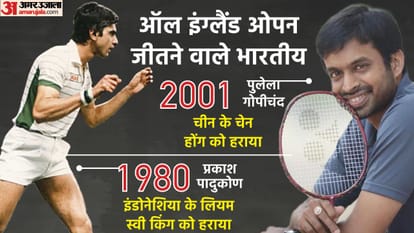 Lakshya Sen vs Viktor Axelsen All England Open Badminton Championships Final Live Score Updates, Live Match; Head-to-Head Record Stats
