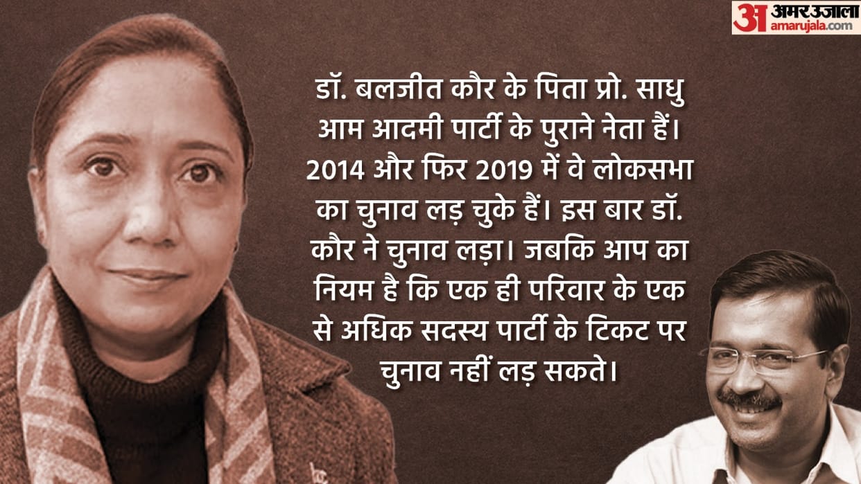 Punjab Cabinet Controversy Women MLA Baljeet Kaur Cabinet Minister Controversy Know The Reason