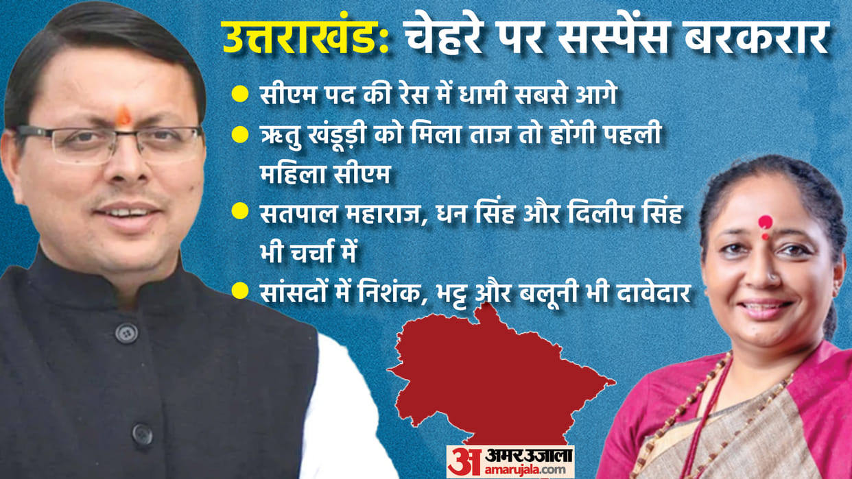 Uttarakhand CM Pushkar Singh Dhami Madan Kaushik and Ramesh Pokhriyal Nishank Home Minister Amit Shah discuss govt formation live Update in hindi