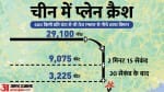 चीन में क्रैश हुए विमान में 132 लोग सवार थे।